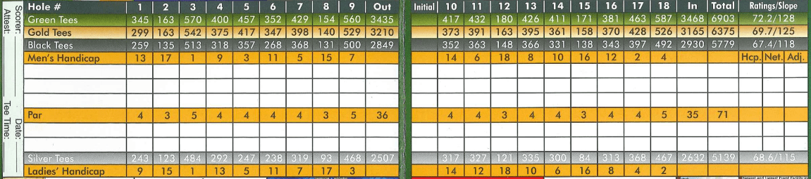 hunters green country club tampa scorecard